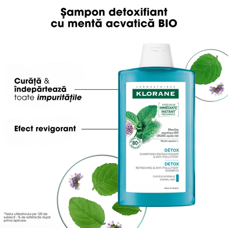 Sampon detoxifiant cu menta, 200 ml, Klorane 723925