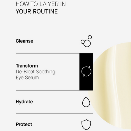 Serum anti-cearcane cu Vitamina K1 si Cafeina, 15 ml, Transparent Lab 688811