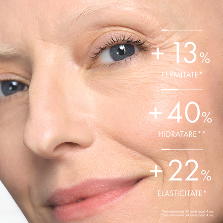 Crema de zi cu efect de redensificare si reumplere Neovadiol Compensating Complex, 50 ml, Vichy 744299