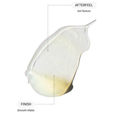 Tratament local pentru semne rosii postacneice cu AHA, Niacinamide si BHA, 30 ml, Transparent Lab 688820
