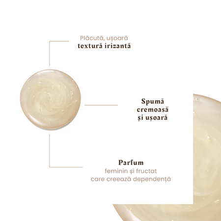 Sampon regenerator pentru par deteriorat Absolue Keratine, 200 ml, Rene Furterer 607038