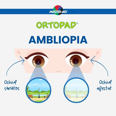 Ocluzor copii ORTOPAD SOFT, 76x54 mm, Boys Medium, 20 bucati, Master Aid 725229