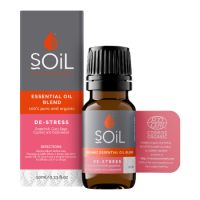 Amestec de uleiuri usentiale antistres Pure 100% Organice, 10 ml, Soil