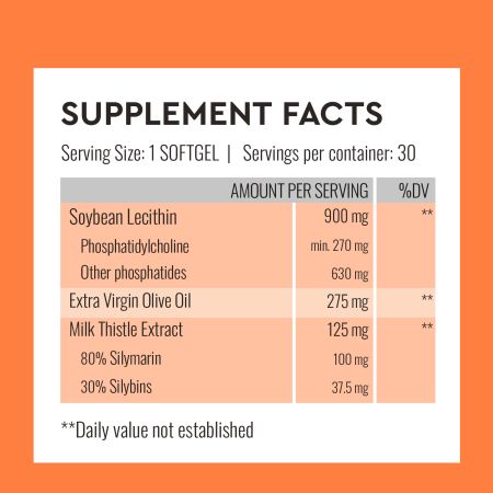 Guard Your Liver, 30 capsule, Good Routine 777358