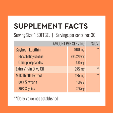 Guard Your Liver, 30 capsule, Good Routine 777358