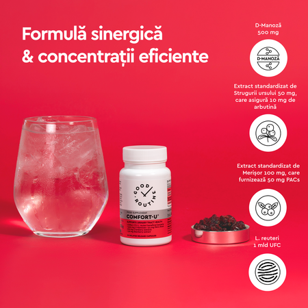 Comfort U, 30 capsule, Good Routine 777531