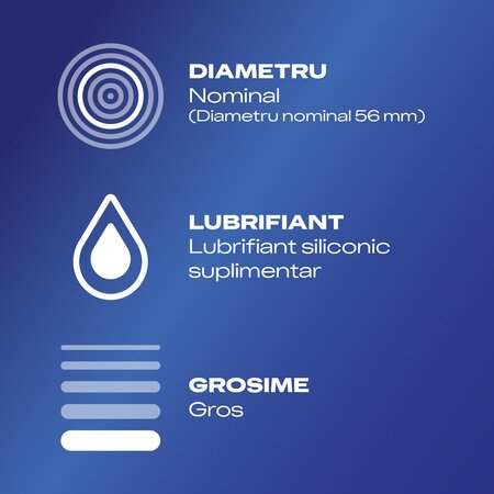 Prezervative Extra Safe, 18 bucati, Durex 645108