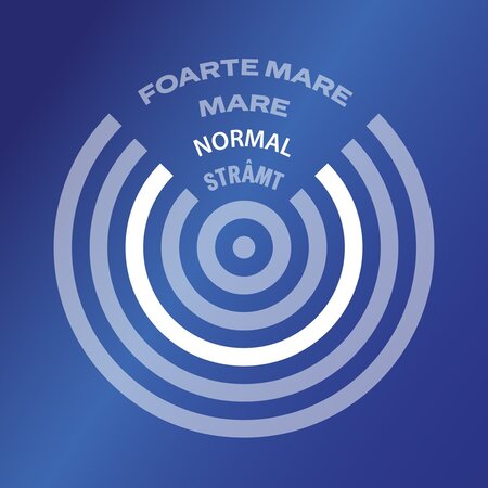 Prezervative Extra Safe, 18 bucati, Durex 645107