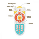 Telecomanda cu lumini si sunete, +6 luni, Huanger 481544