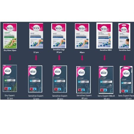 Benzi depilatoare cu ceara pentru fata Expert, 20 benzi, Veet 669836