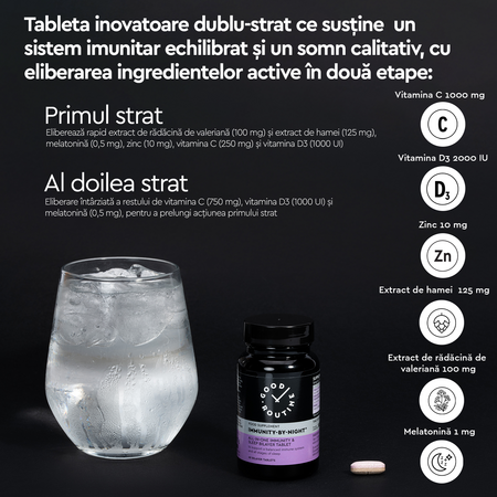 Immunity By Night, 60 comprimate, Good Routine 777179