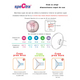 Kit premium biberon si accesorii, 24 mm, Spectra 622730