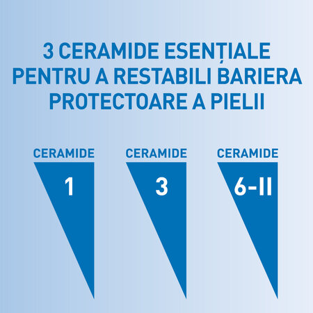 Crema hidratanta pentru picioare pentru piele foarte uscata si aspra, 88 ml, CeraVe 497728