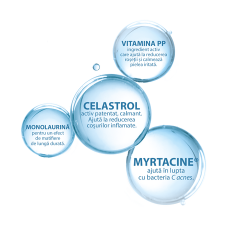 Crema calmanta anti-imperfectiuni Keracnyl PP, 30 ml, Ducray 570178