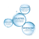 Crema calmanta anti-imperfectiuni Keracnyl PP, 30 ml, Ducray 570178