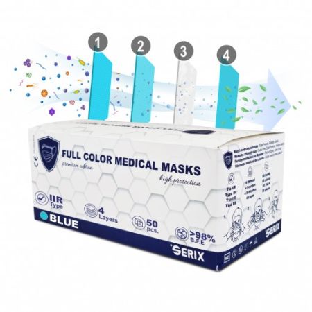Masca medicala de unica folosinta tip II, 4 straturi, Albastru, 50 bucati, Serix 487418