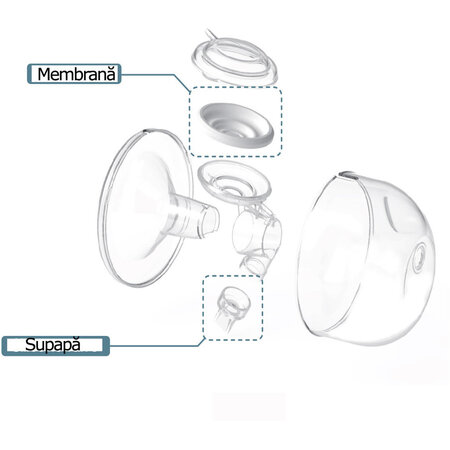 Set cupe Hands Free, 28 mm, Spectra 700588
