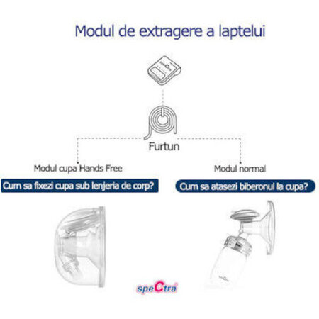 Set cupe Hands Free, 28 mm, Spectra 700587
