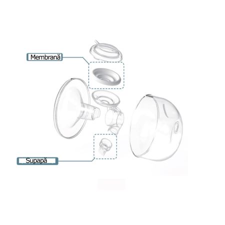 Set cupe hands free, 24 mm, Spectra 622694