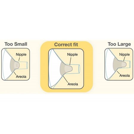 Set 2 cupe colectoare Personalfit Flex, Marime XL, 30 mm, Medela 490726