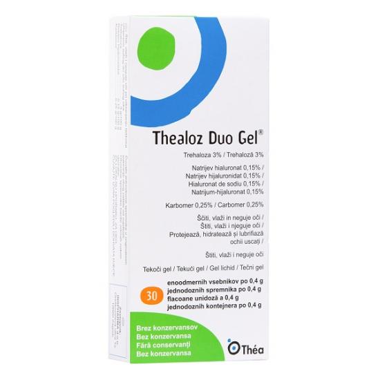 Gel Thealoz Duo, 30 monodoze, Thea 