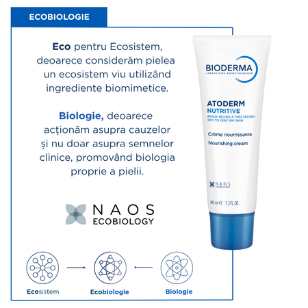 Crema hidratanta Nutritive Atoderm, 40 ml, derma 817406