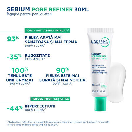 Concentrat corector pentru pori dilatati Sebium Pore Refiner, 30 ml, Bioderma 794635