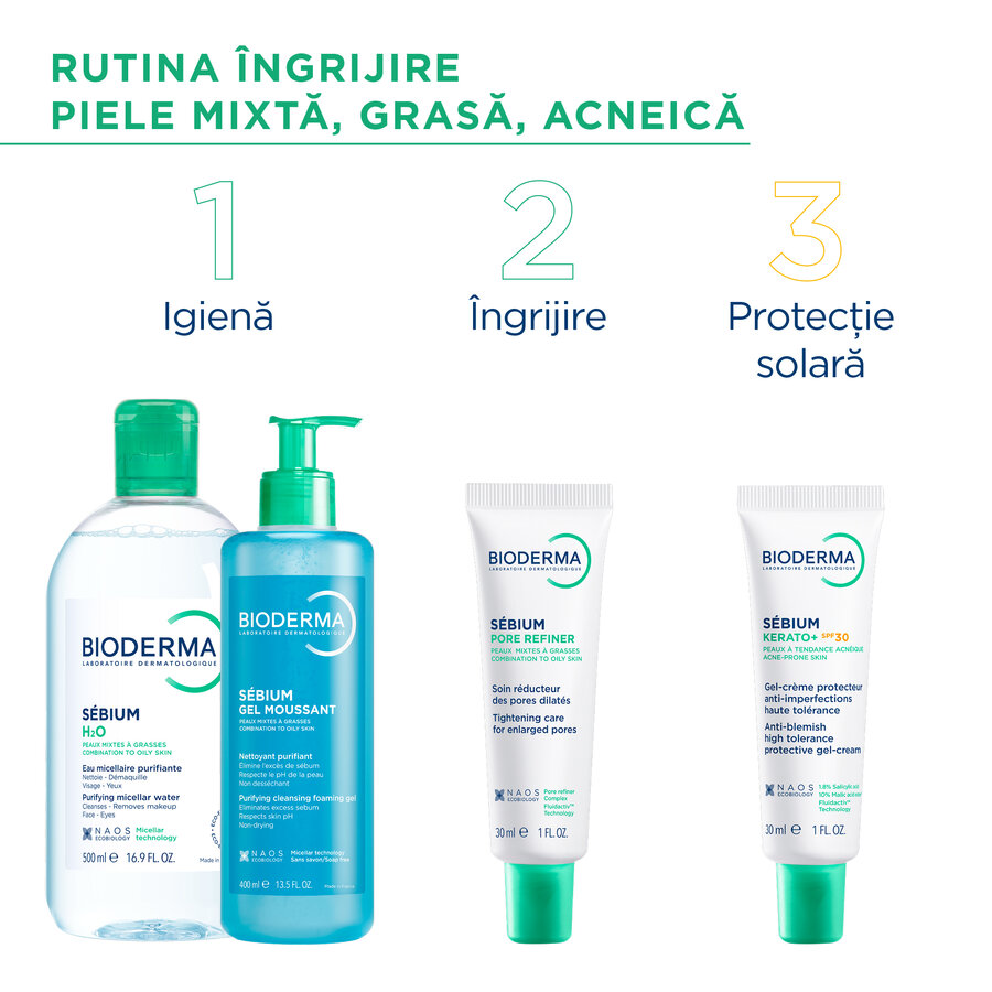 Bioderma Sebium Pore Refiner - mod de utilizare