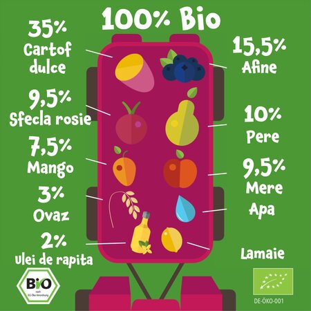 Piure BIO de carofi dulci, afine, pere, sfecla rosie si ovaz, +6 luni, 100 g, Pumpkin Organics 672682