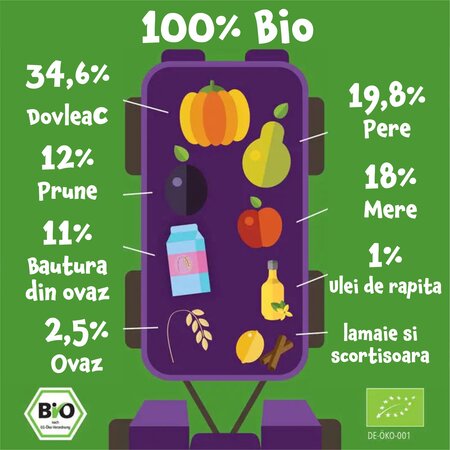 Piure Bio de dovleac, pere, mere, prune si ovaz, +8 luni, 100 g, Pumpkin Organics 672680