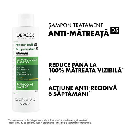 Sampon antimatreata pentru parul normal si uscat Dercos, 200 ml, Vichy 608410