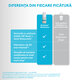 Picaturi oftalmice cu utilizare zilnica fara conservanti Systane Hydration, 10 ml, Alcon 816823
