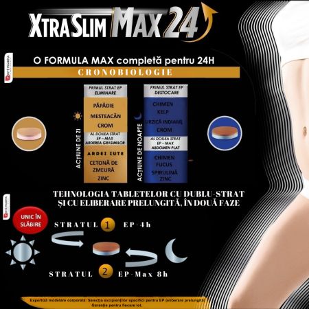 XtraSlim Max 24H, 60 comprimate, Forte Pharma 765896