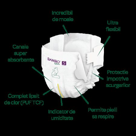 Pachet Scutece Nr. 5 XL + Lotiune de spalare corp si par, 12-18 kg, 44 bucati + 150 ml, Bambo Nature 501992