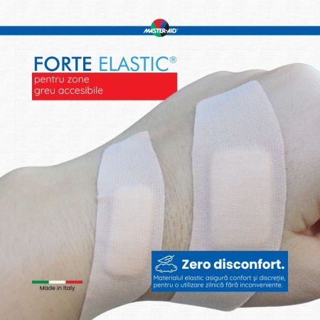 Plasturi ultra rezistenti Forte Med, 2 marimi, 20 bucati, Master-Aid 718857