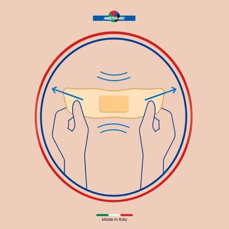 Plasturi elastici ultra rezistenti Forte Elastic, 2 marimi, 20 bucati, Master-Aid 805435