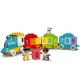 Primul meu tren cu numere Lego Duplo, 10954, Lego 504028