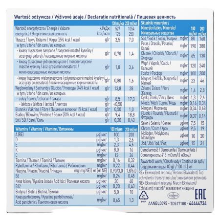 Dieta pentru malnutritie Resource Protein, +3 ani, 4x200 ml, Cacao, Nestle 758544