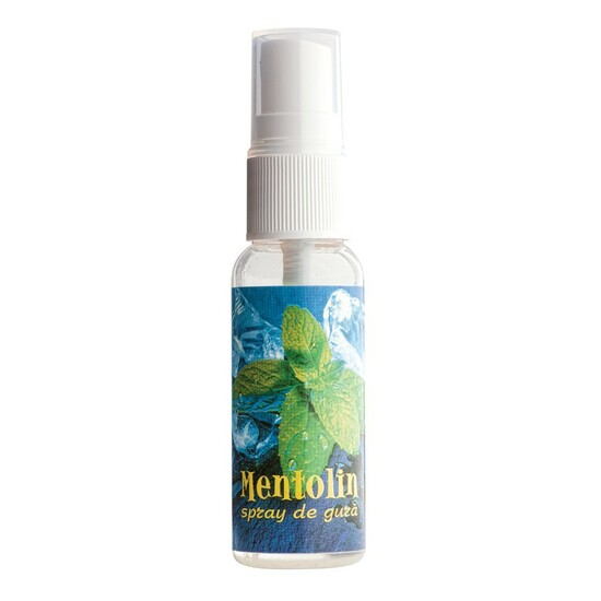 Spray de gura Mentolin