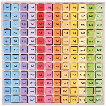 Tabla inmultirii, 3 ani+, Big Jigs 507244