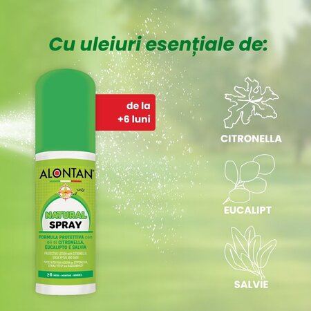 Spray natural, +6 luni, 75ml, Alontan 711543