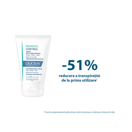 Crema antiperspiranta pentru fata, maini si picioare Hidrosis Control, 50 ml, Ducray 569900