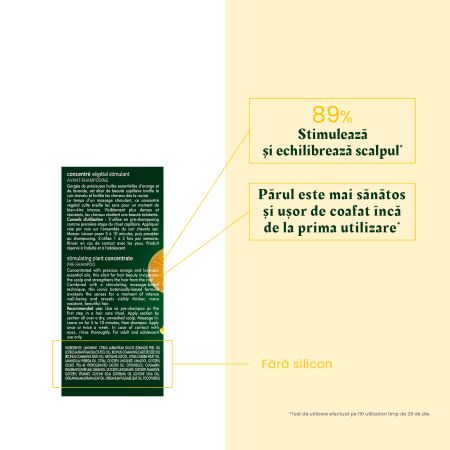Complexe 5 Concentrat stimulant din plante, 50 ml, Rene Furterer 607052