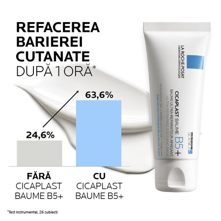 Balsam ultra-reparator calmant cu indicații multiple Cicaplast Baume B5 +, 100 ml, La Roche Posay 559642