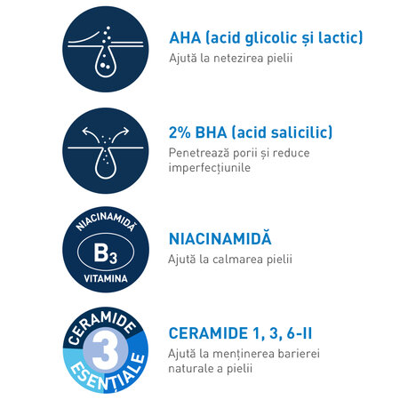 Gel anti-imperfectiuni pentru ten cu tendinta acneica cu AHA si BHA, 40 ml, CeraVe 520619