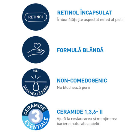 Ser de fata anti-semne cu retinol pentru tenul cu tendinta acneica, 30 ml, CeraVe 521533