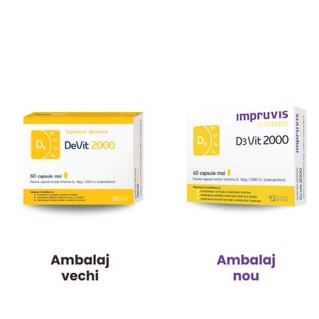 Vitamina D3, 2000 U.I., 60 capsule moi, Impruvis D3Vit 655515