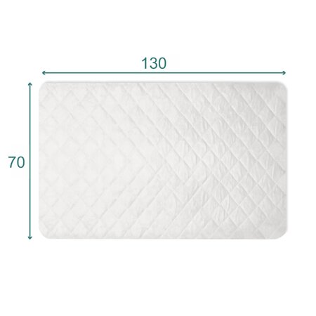 Husa impermeabila pentru saltea, 130x70 cm, Baby Works 525780