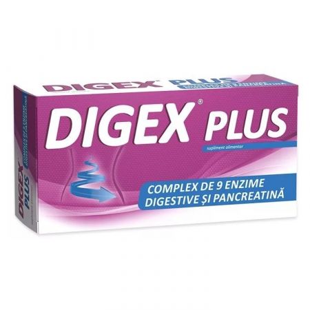 Digex Plus