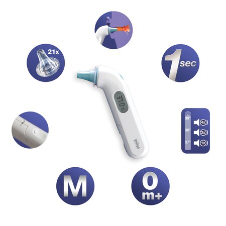 Termometru auricular compact foarte rapid ThermoScan, IRT3030, Braun 683973